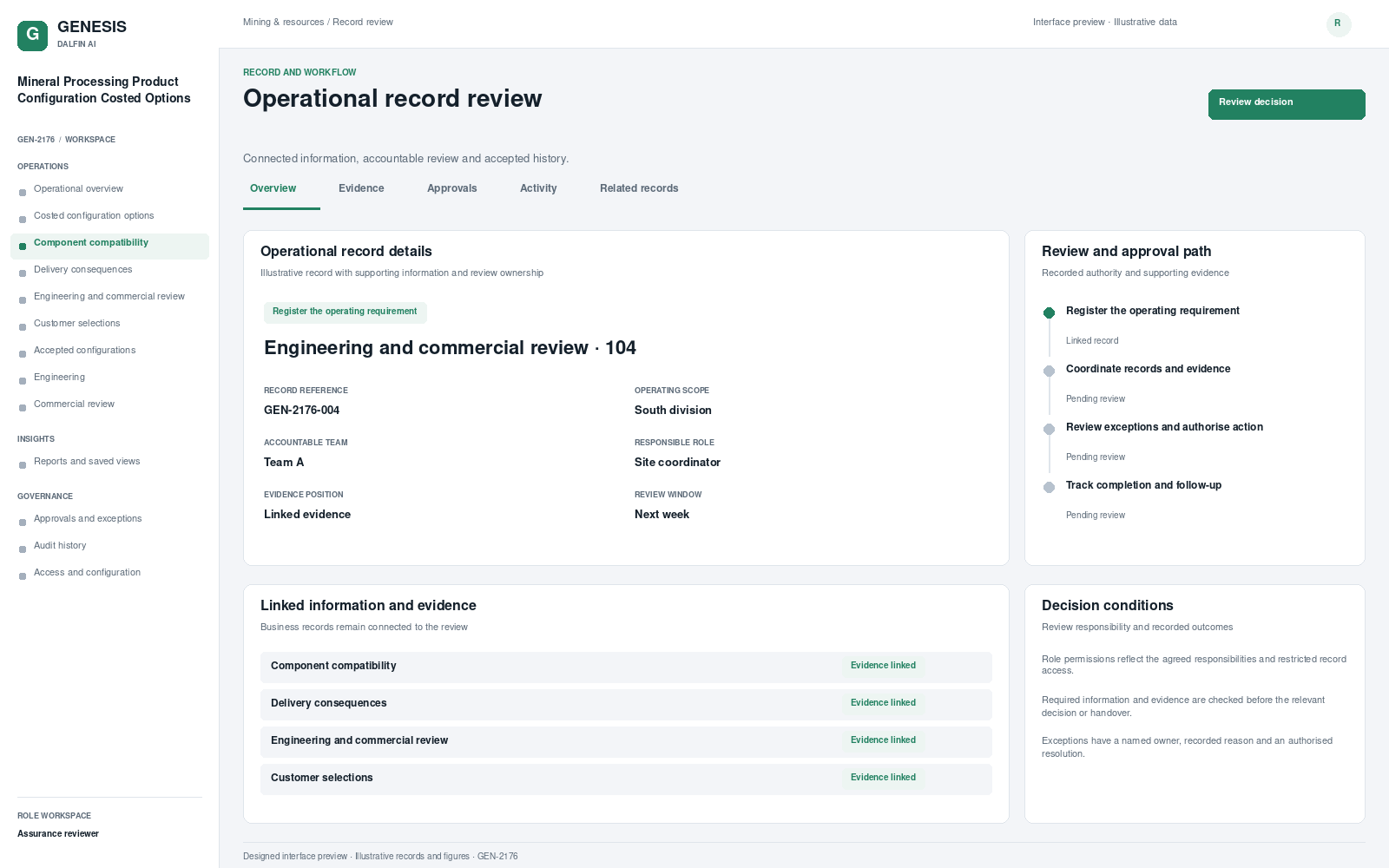 Mineral Processing Product Configuration Costed Options record interface preview; illustrative records and figures.