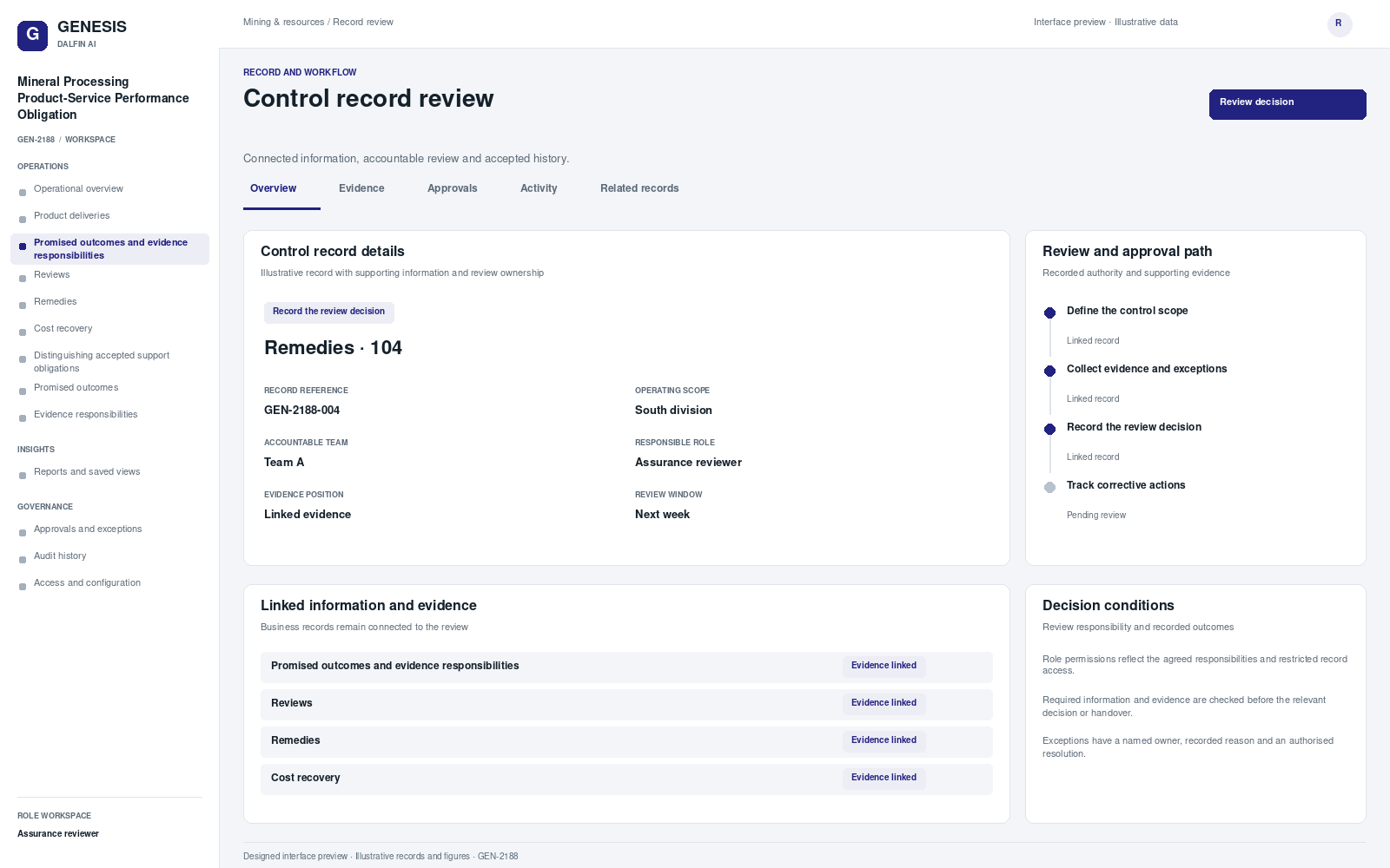 Mineral Processing Product-Service Performance Obligation record interface preview; illustrative records and figures.
