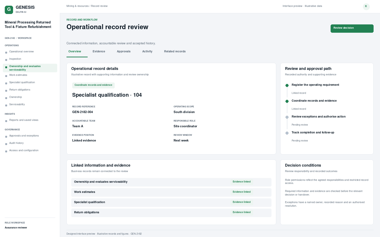 Mineral Processing Returned Tool & Fixture Refurbishment record interface preview; illustrative records and figures.