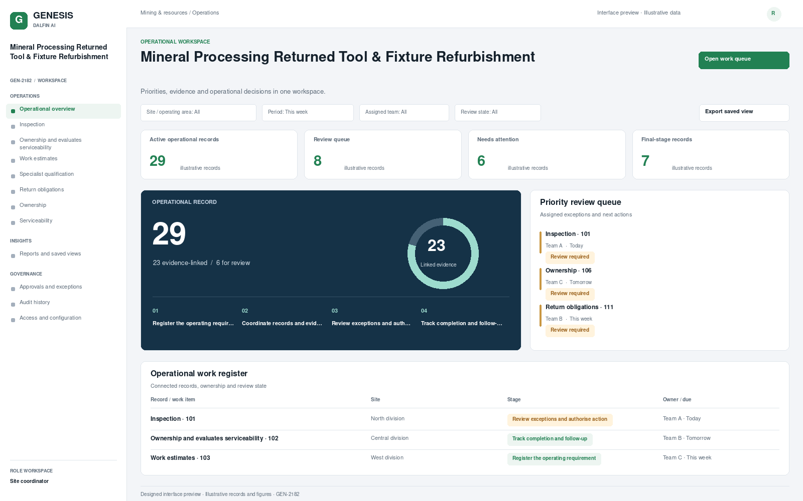 Mineral Processing Returned Tool & Fixture Refurbishment workspace interface preview; illustrative records and figures.
