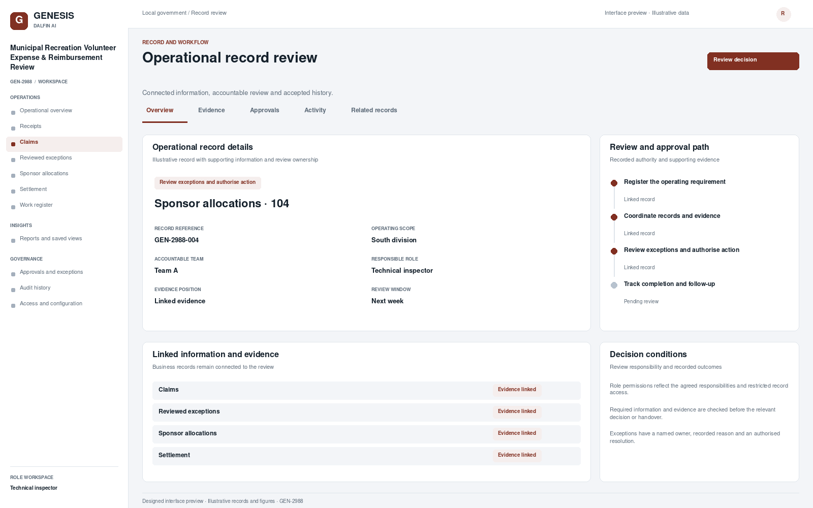 Municipal Recreation Volunteer Expense & Reimbursement Review record interface preview; illustrative records and figures.