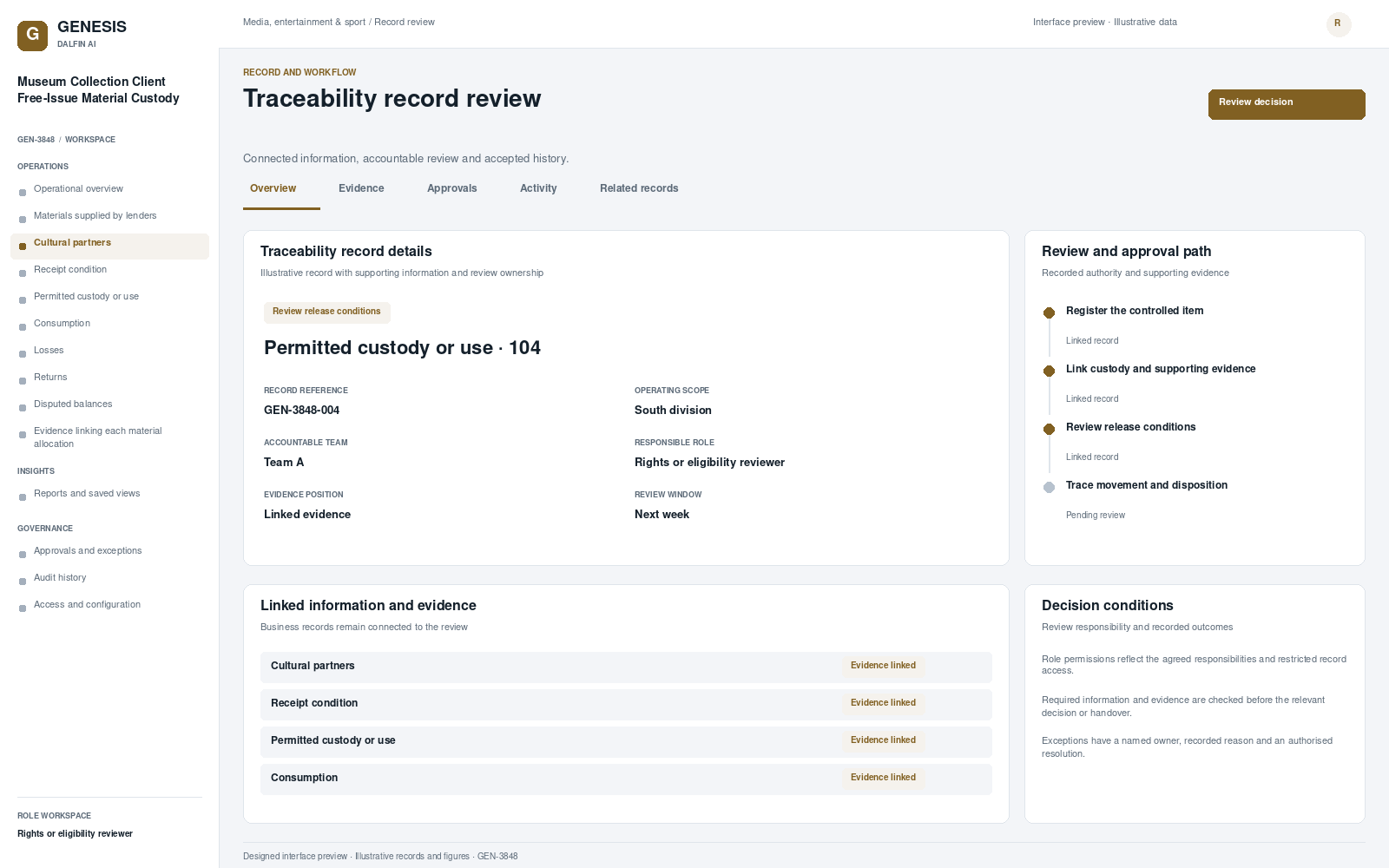 Museum Collection Client Free-Issue Material Custody record interface preview; illustrative records and figures.