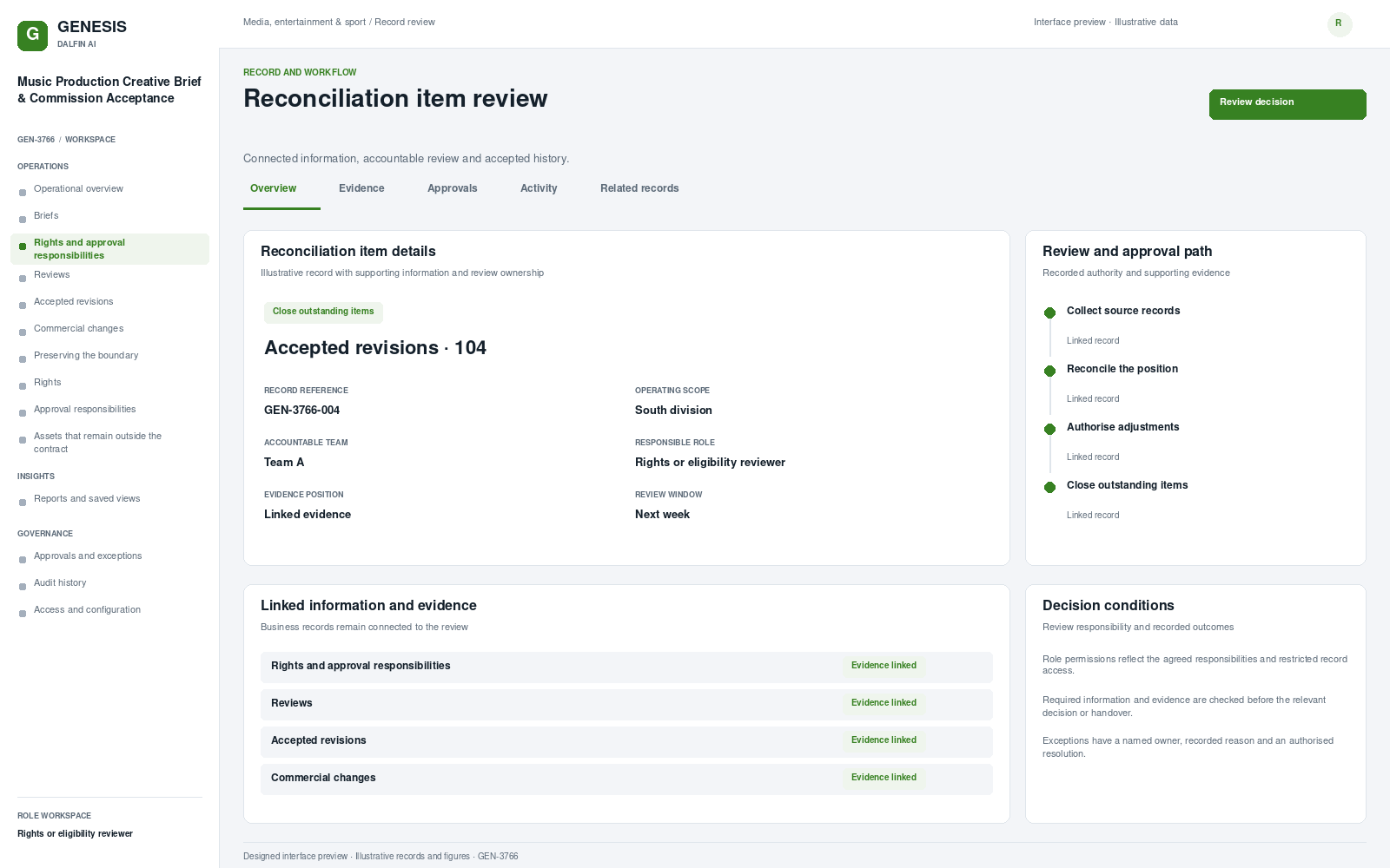 Music Production Creative Brief & Commission Acceptance record interface preview; illustrative records and figures.