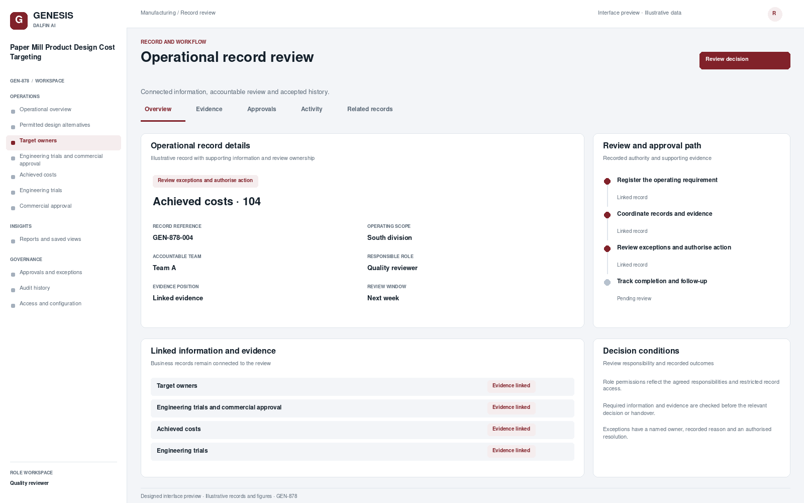 Paper Mill Product Design Cost Targeting record interface preview; illustrative records and figures.