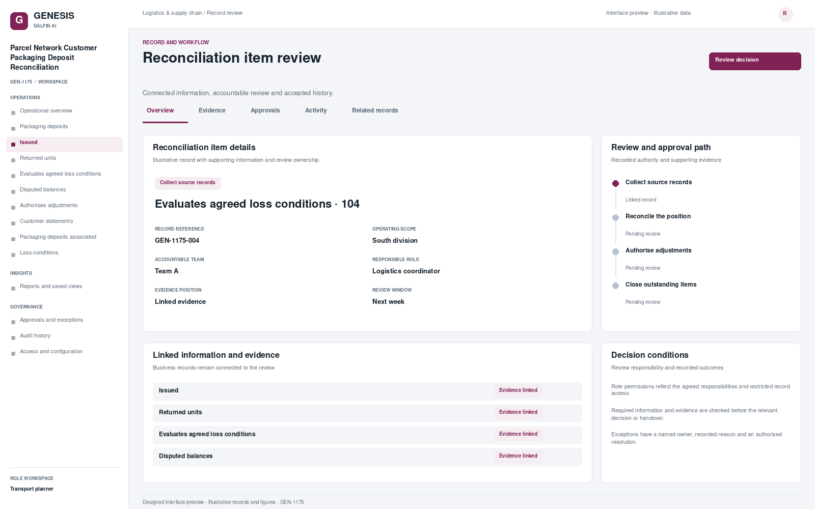 Parcel Network Customer Packaging Deposit Reconciliation record interface preview; illustrative records and figures.