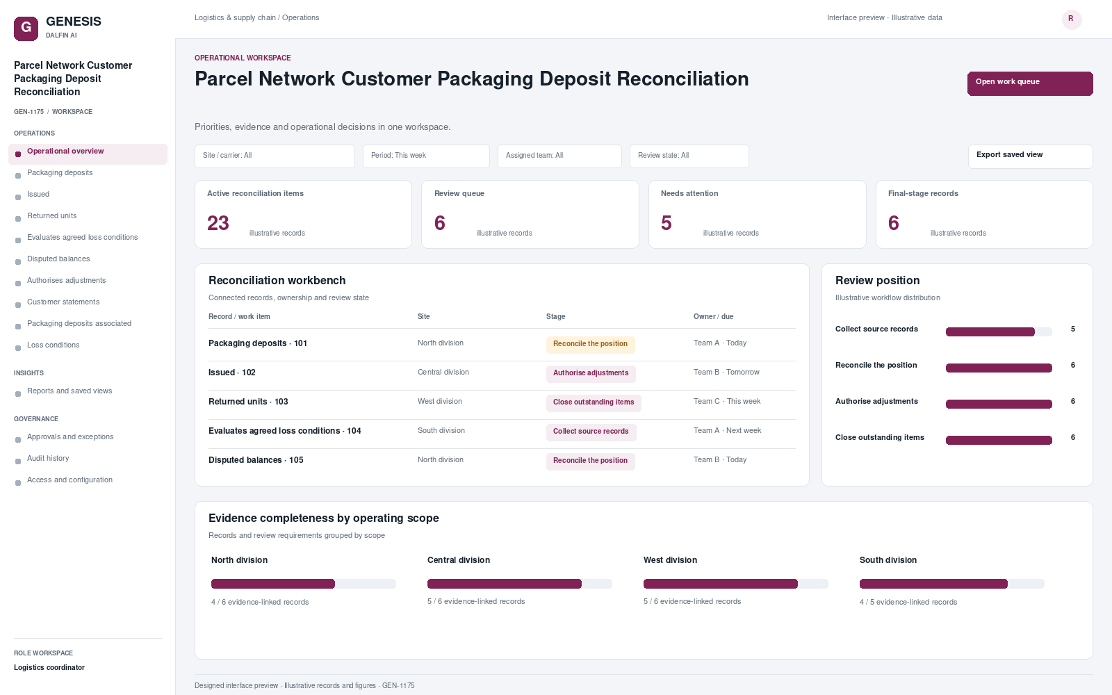 Parcel Network Customer Packaging Deposit Reconciliation workspace interface preview; illustrative records and figures.