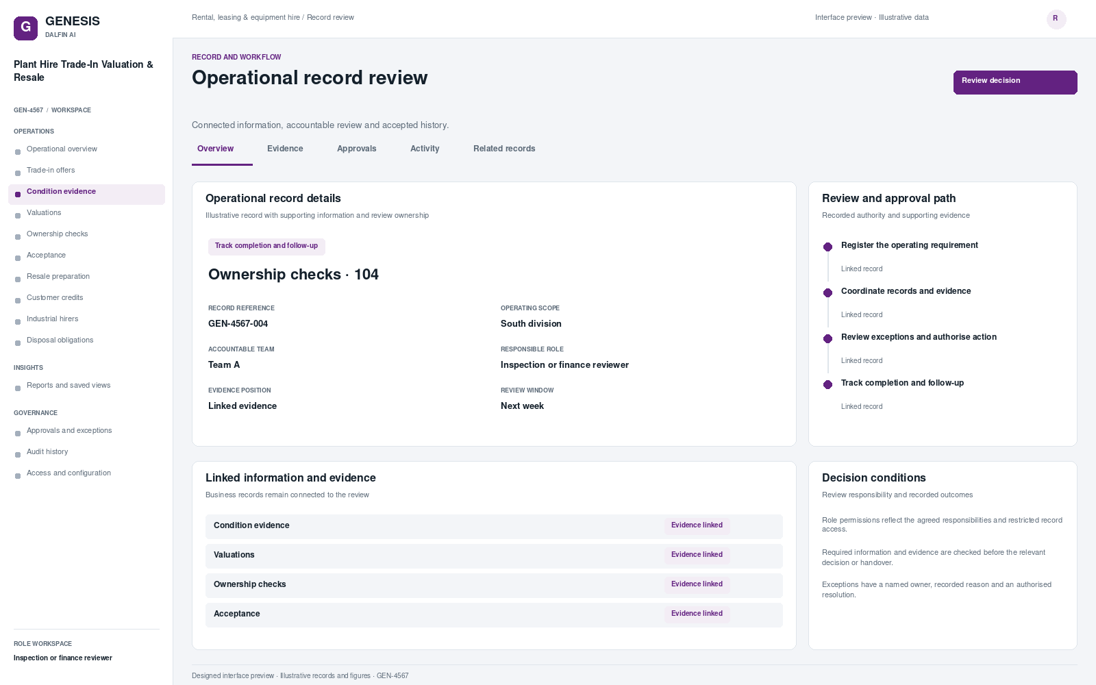 Plant Hire Trade-In Valuation & Resale record interface preview; illustrative records and figures.