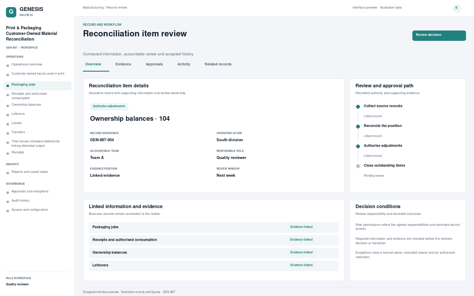 Print & Packaging Customer-Owned Material Reconciliation record interface preview; illustrative records and figures.