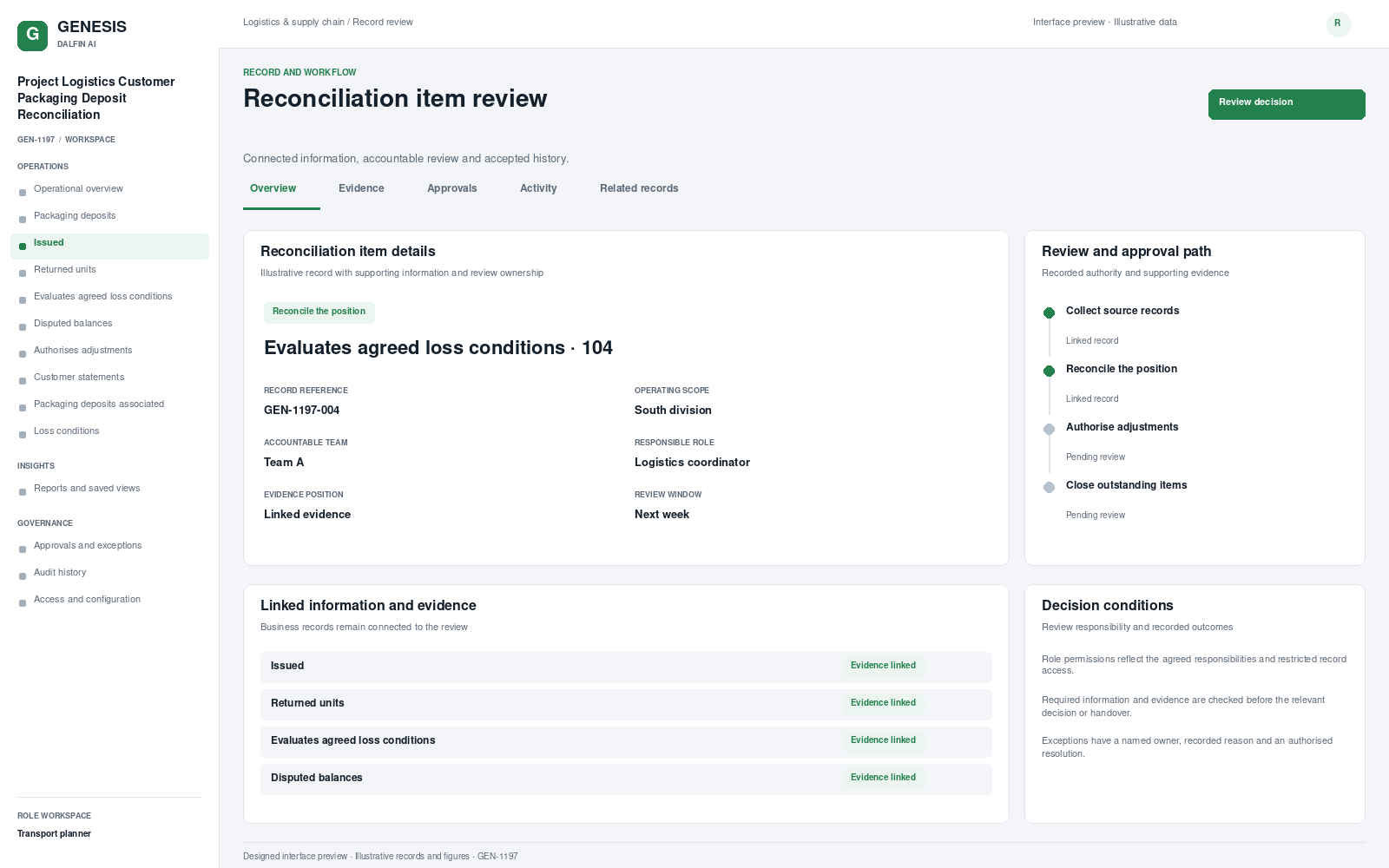 Project Logistics Customer Packaging Deposit Reconciliation record interface preview; illustrative records and figures.