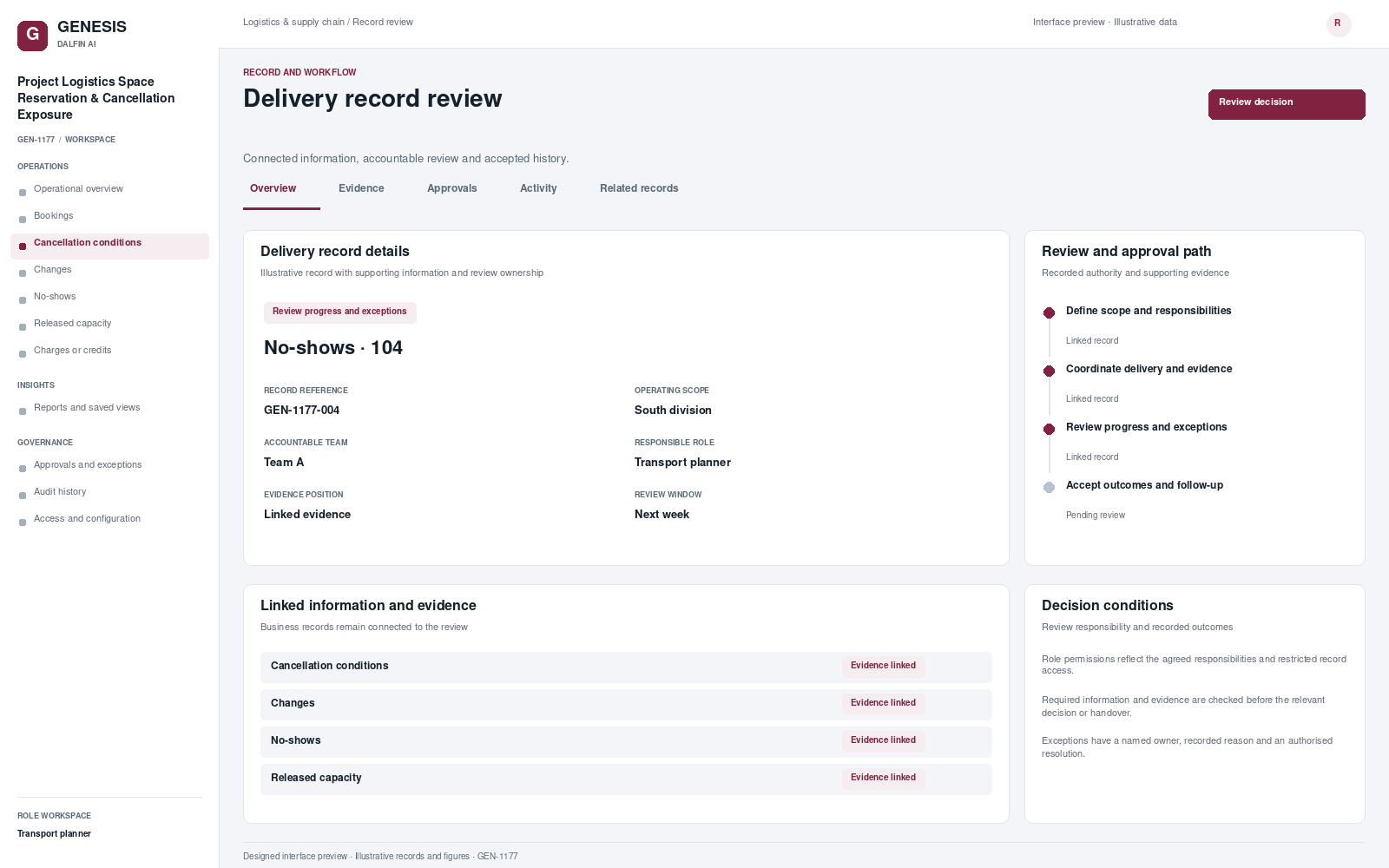 Project Logistics Space Reservation & Cancellation Exposure record interface preview; illustrative records and figures.