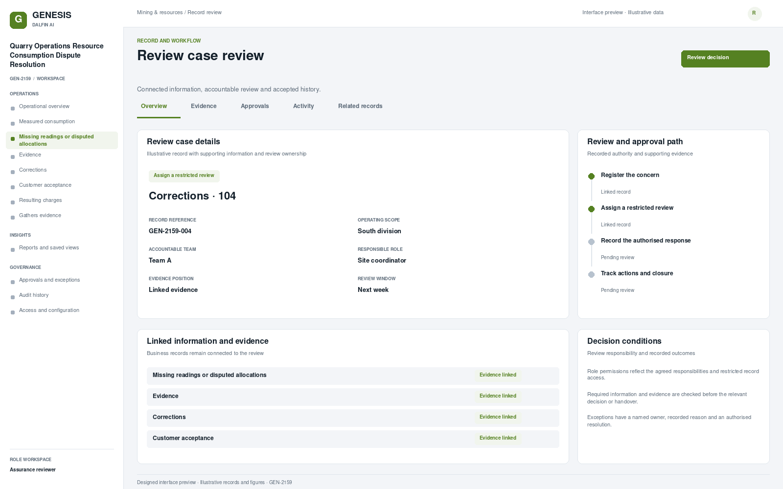 Quarry Operations Resource Consumption Dispute Resolution record interface preview; illustrative records and figures.