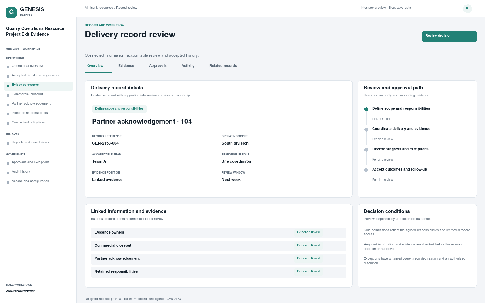 Quarry Operations Resource Project Exit Evidence record interface preview; illustrative records and figures.