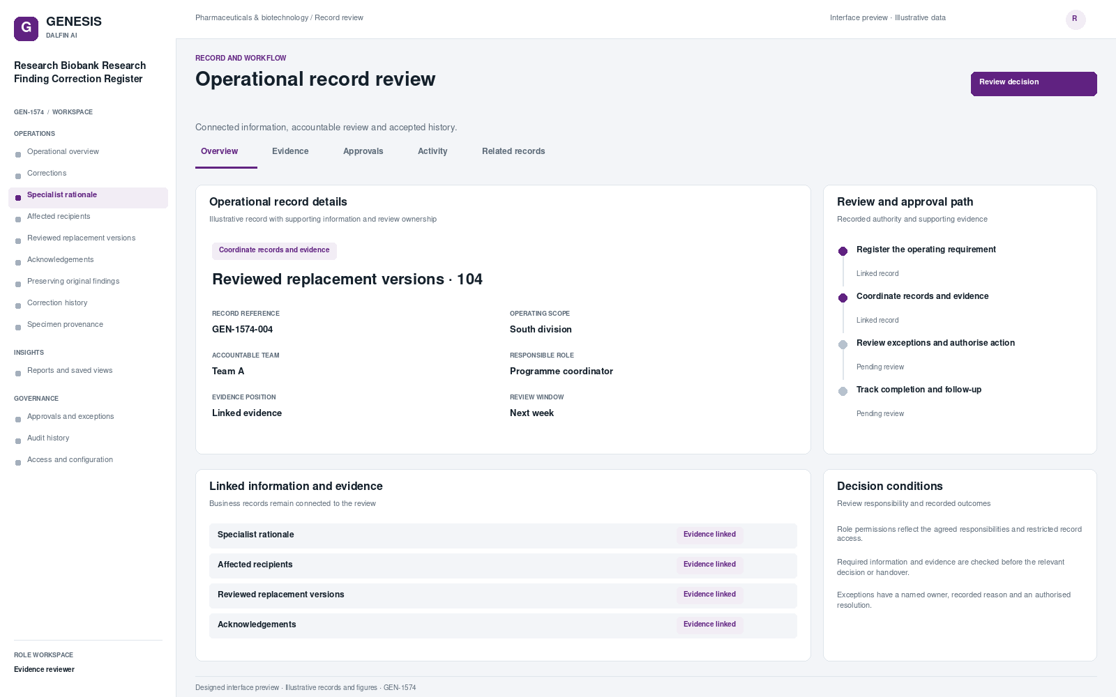 Research Biobank Research Finding Correction Register record interface preview; illustrative records and figures.
