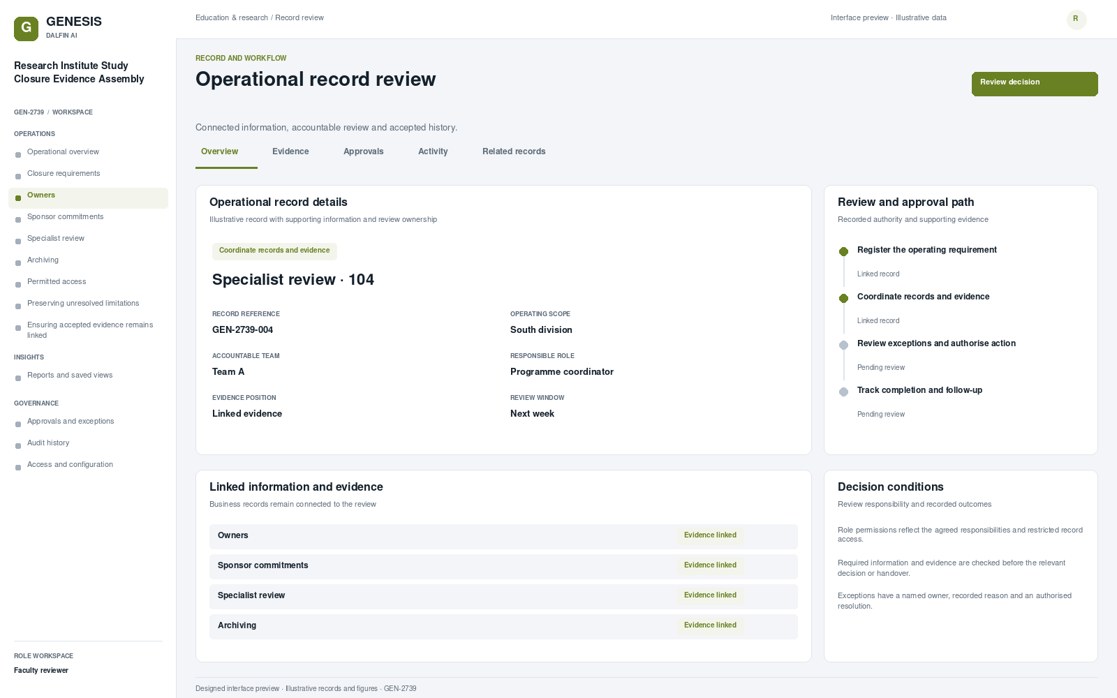 Research Institute Study Closure Evidence Assembly record interface preview; illustrative records and figures.