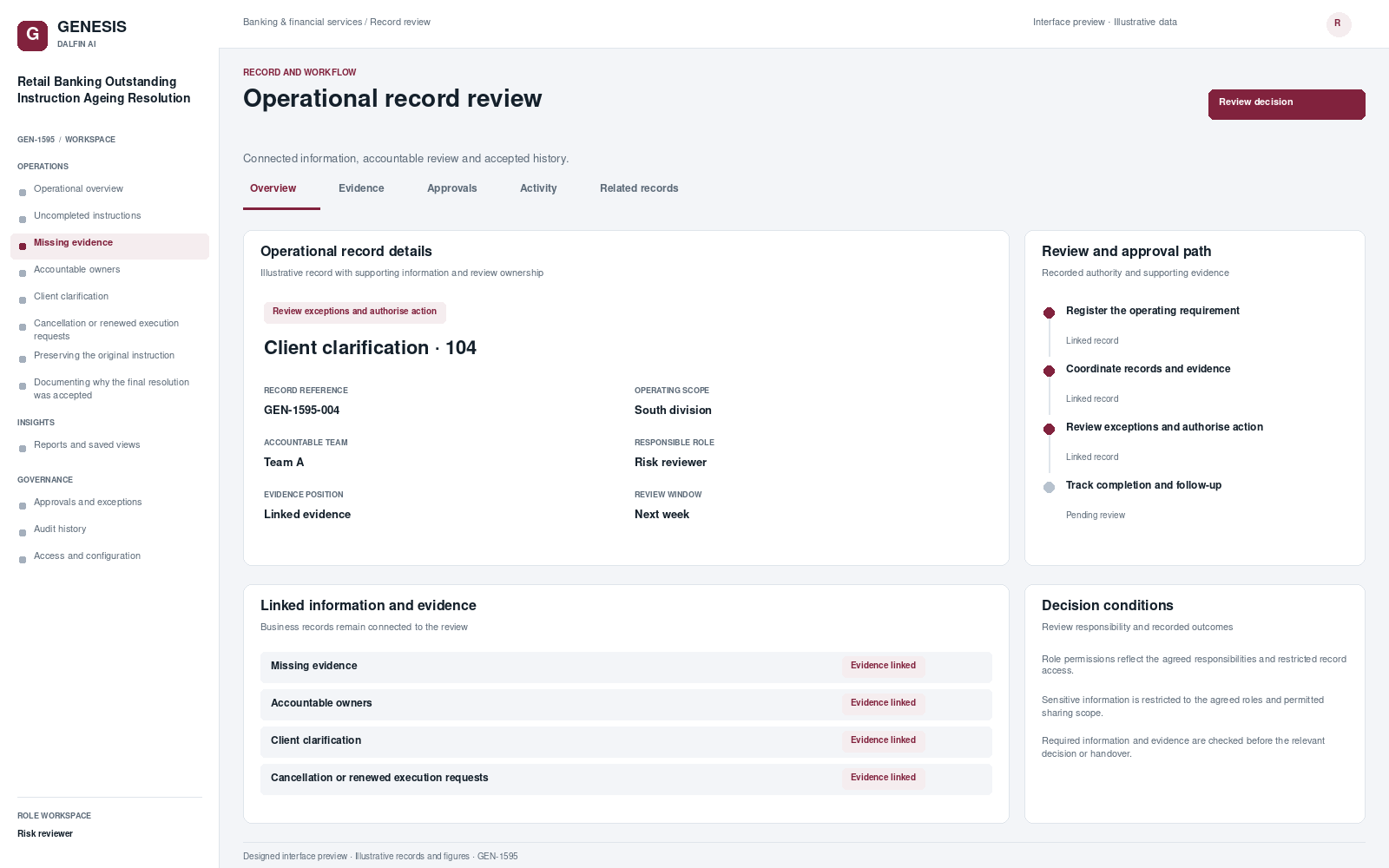 Retail Banking Outstanding Instruction Ageing Resolution record interface preview; illustrative records and figures.