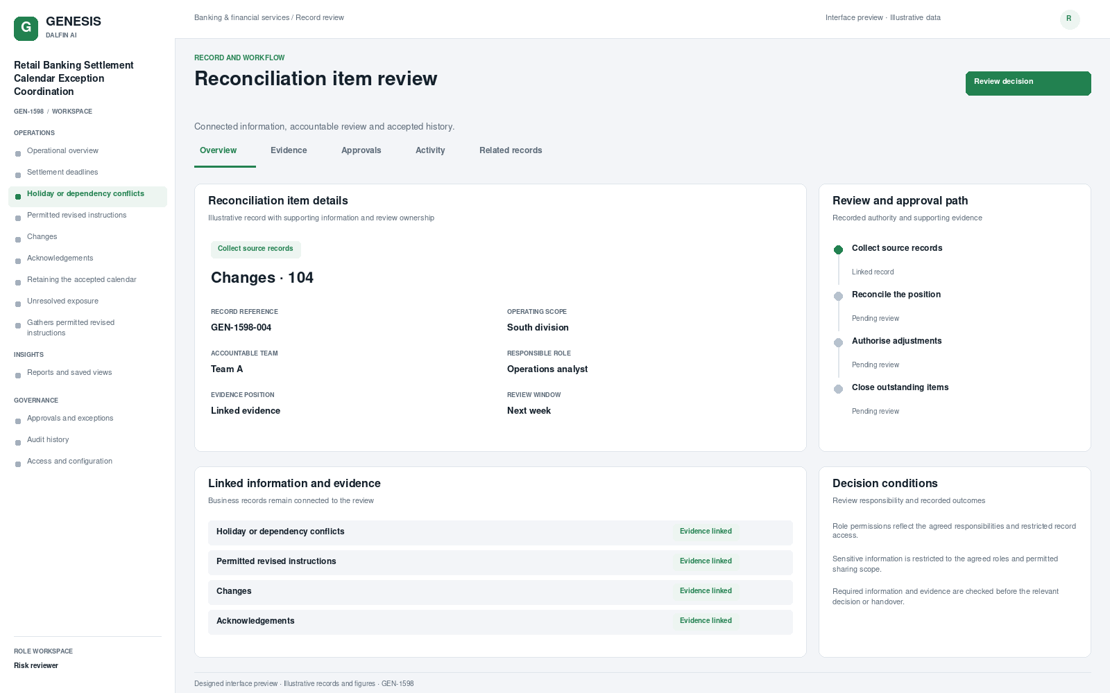 Retail Banking Settlement Calendar Exception Coordination record interface preview; illustrative records and figures.