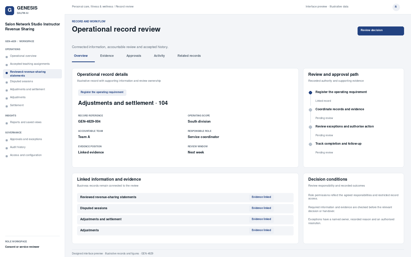 Salon Network Studio Instructor Revenue Sharing record interface preview; illustrative records and figures.