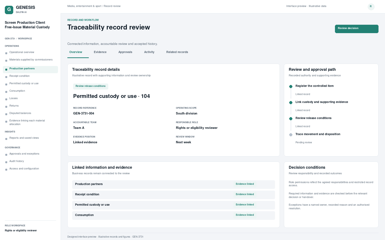 Screen Production Client Free-Issue Material Custody record interface preview; illustrative records and figures.