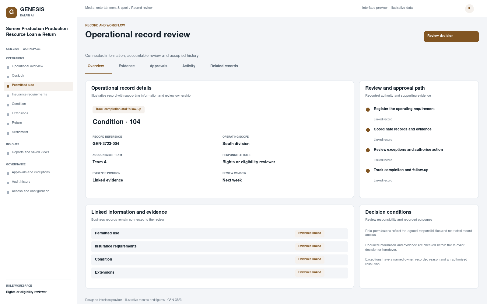 Screen Production Production Resource Loan & Return record interface preview; illustrative records and figures.