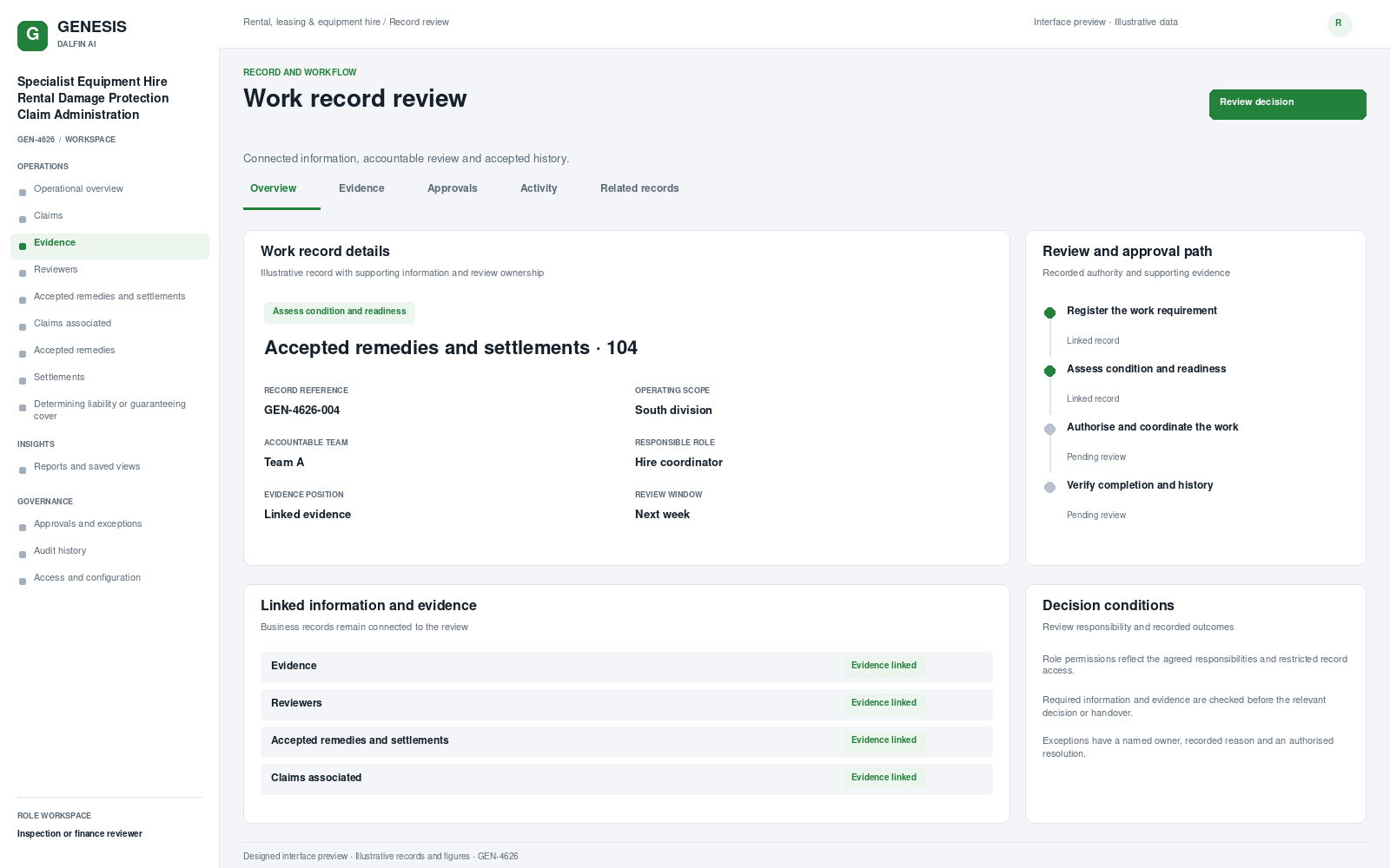 Specialist Equipment Hire Rental Damage Protection Claim Administration record interface preview; illustrative records and figures.