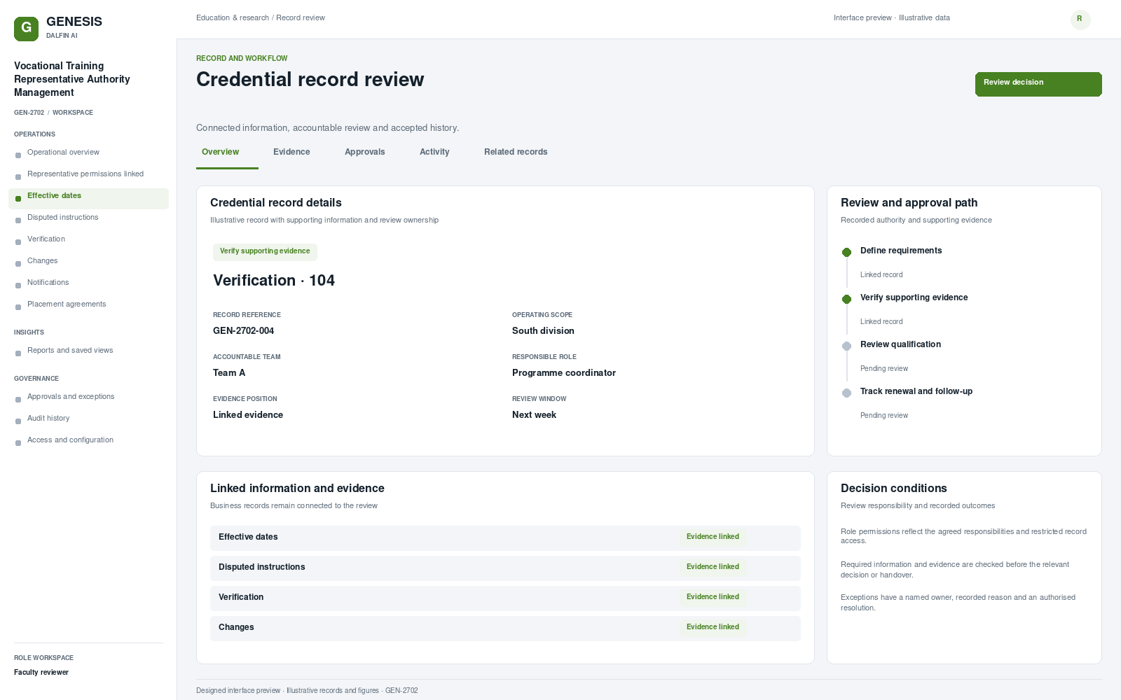 Vocational Training Representative Authority Management record interface preview; illustrative records and figures.